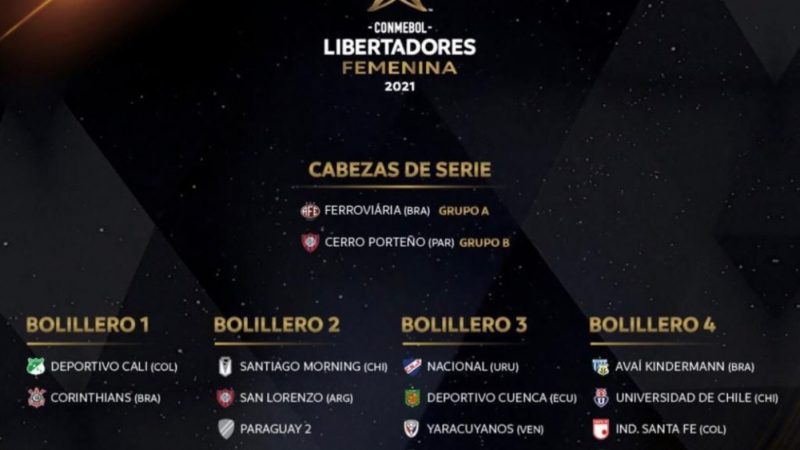 Bolilleros listos para el sorteo de la Copa Libertadores Femenina 2021.